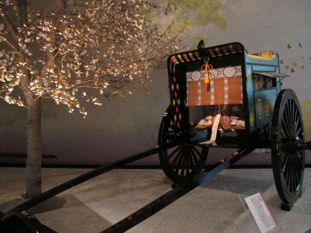 Музей «Сказка о Гэндзи