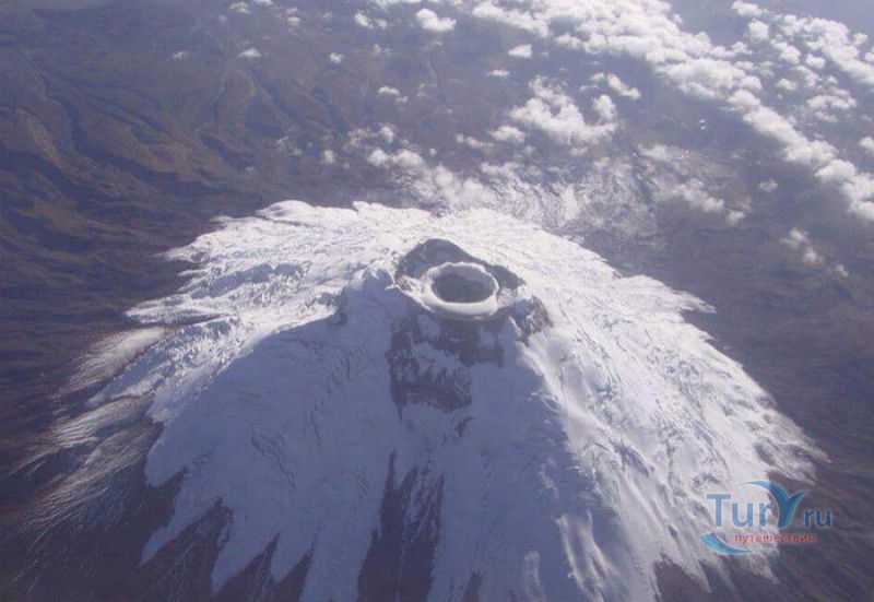 Вулкан Котопахи