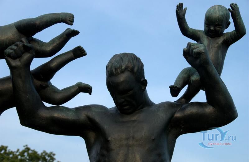 Парк скульптур Вигеланд